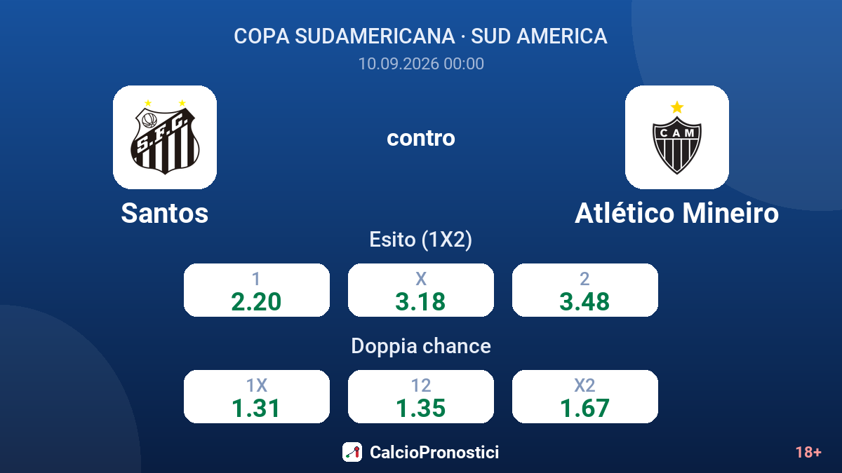Santos - Atlético Mineiro — quote