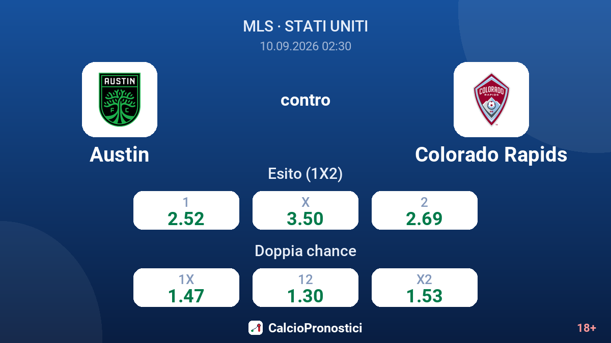 Austin - Colorado Rapids — quote