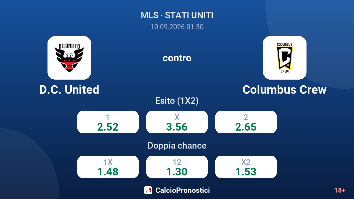 D.C. United - Columbus Crew — quote