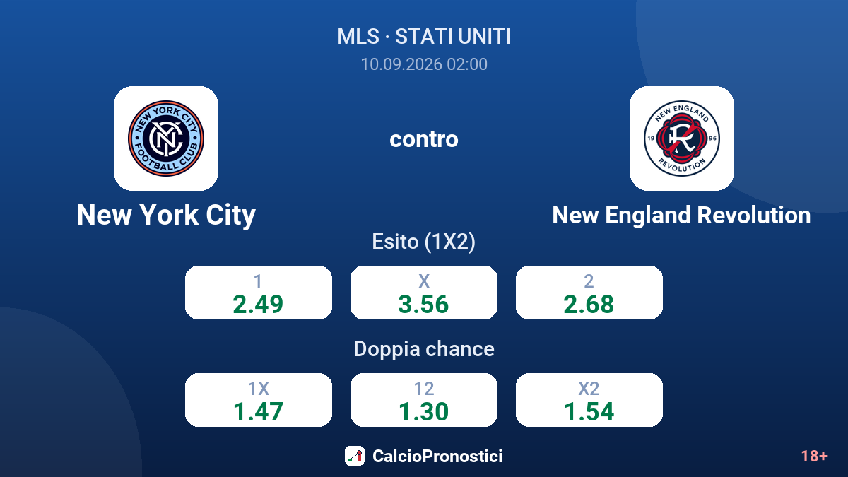 New York City - New England Revolution — quote