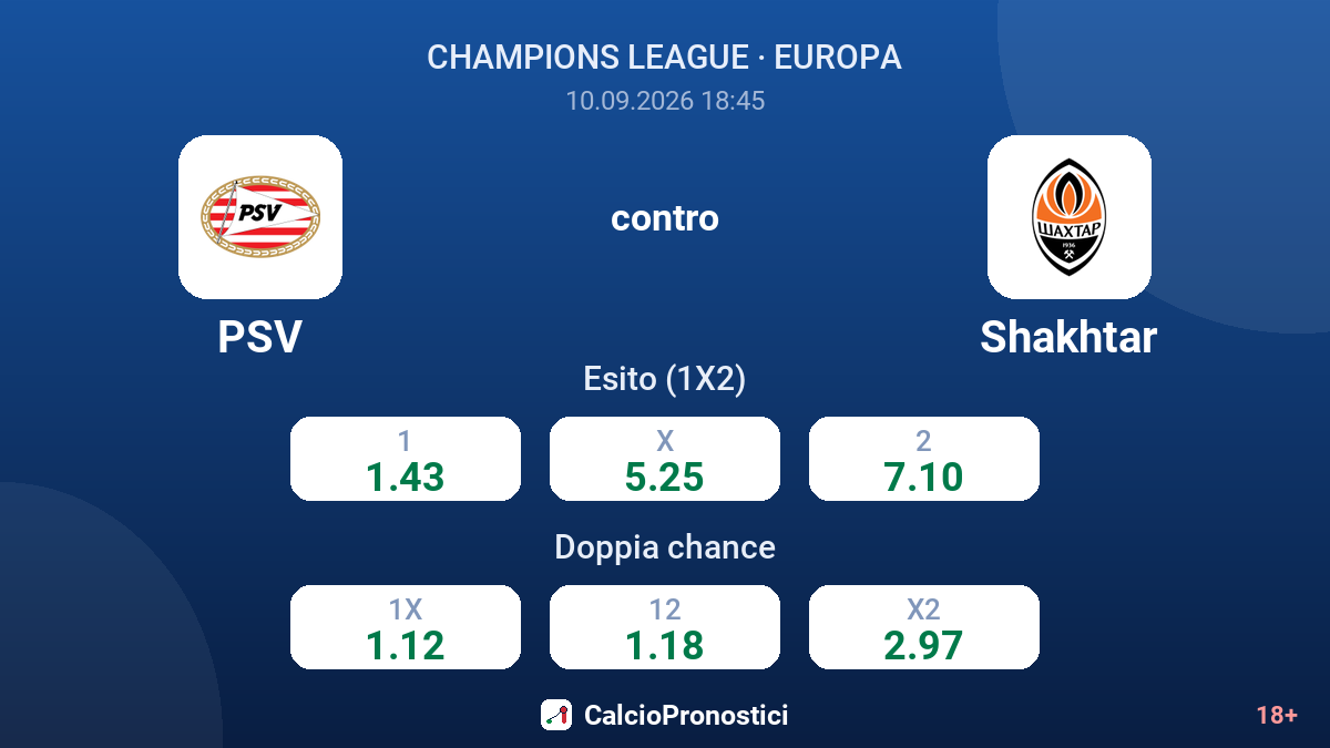 PSV - Shakhtar — quote