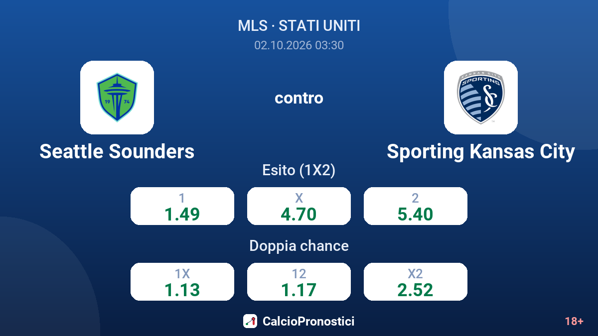 Seattle Sounders - Sporting Kansas City — quote