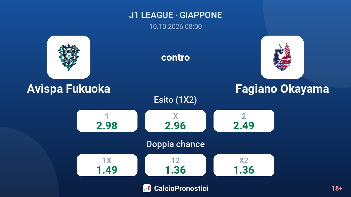 Avispa Fukuoka - Fagiano Okayama — quote