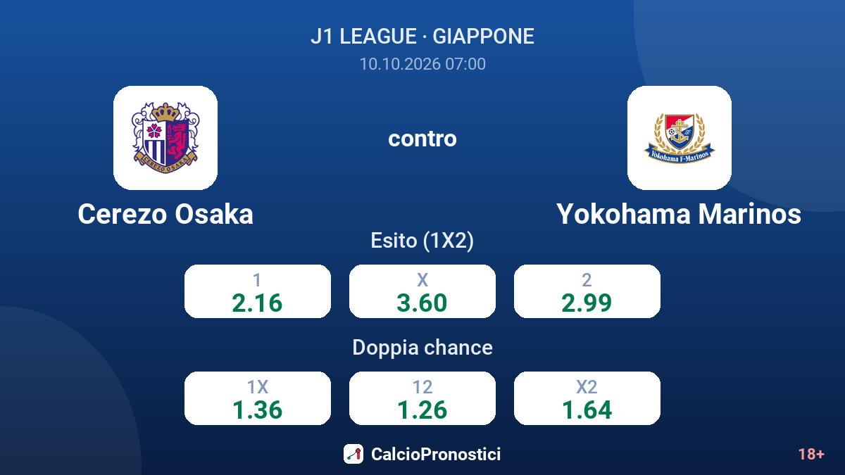 Cerezo Osaka - Yokohama Marinos — quote