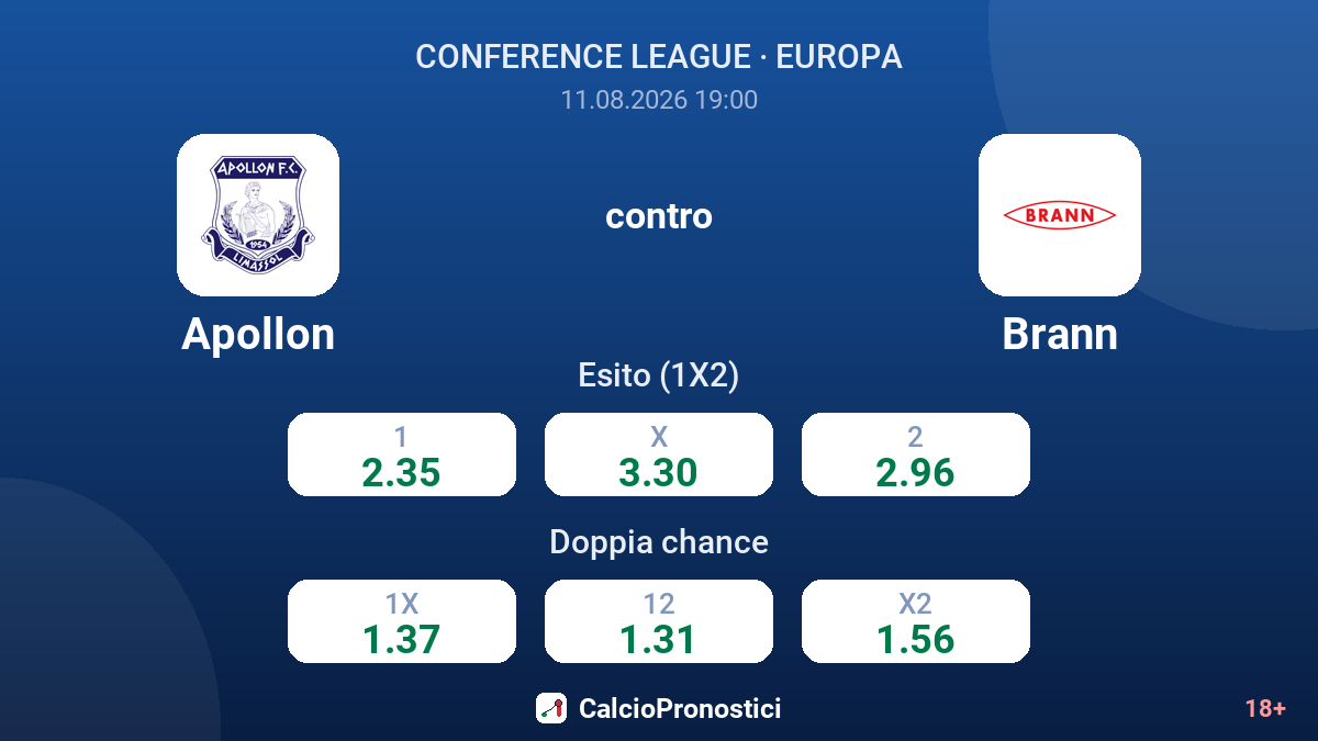 Apollon - Brann — quote