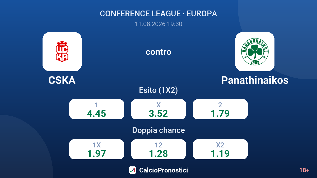 CSKA - Panathinaikos — quote