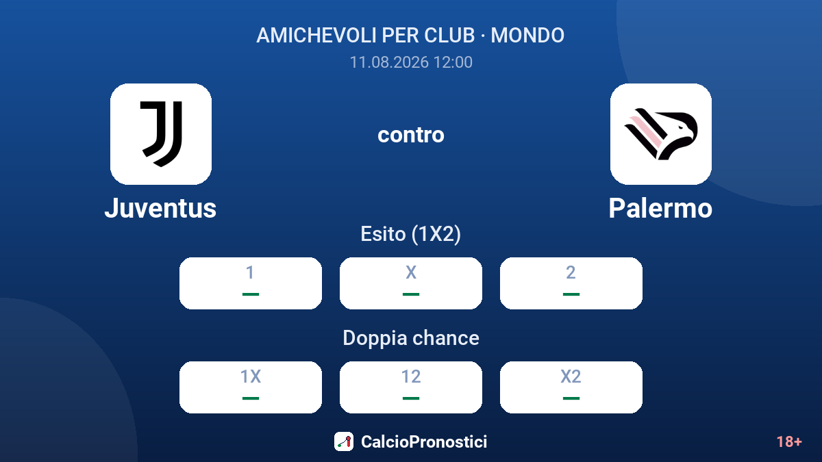 Juventus - Palermo — quote