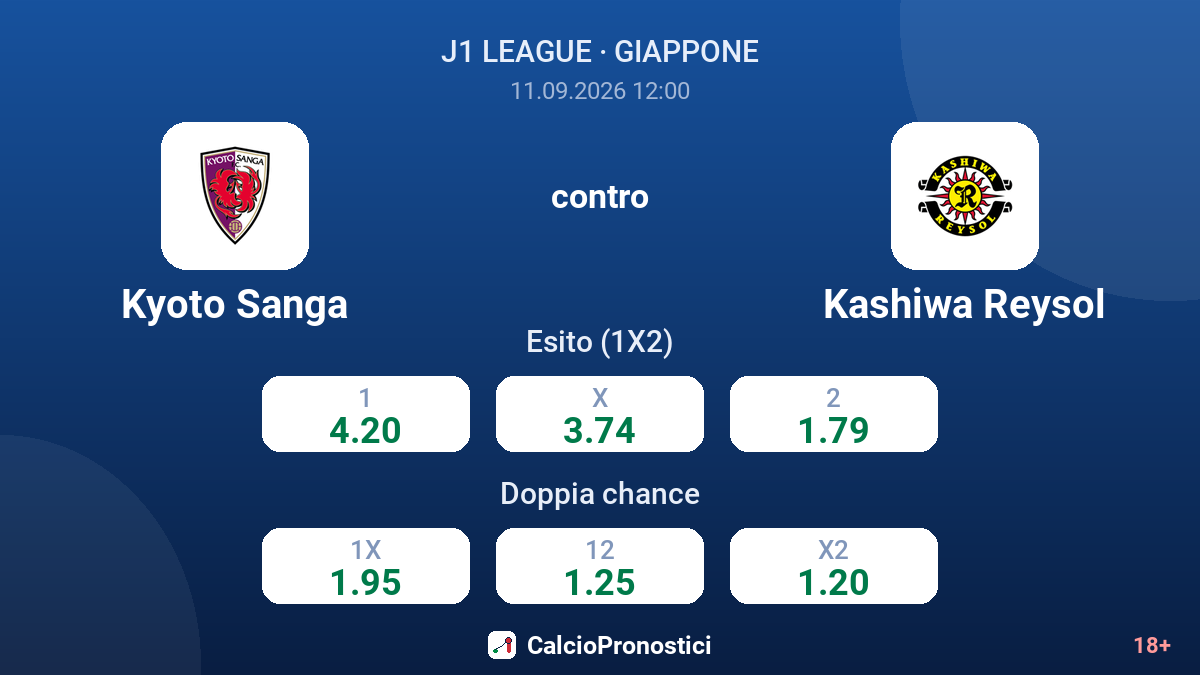 Kyoto Sanga - Kashiwa Reysol — quote