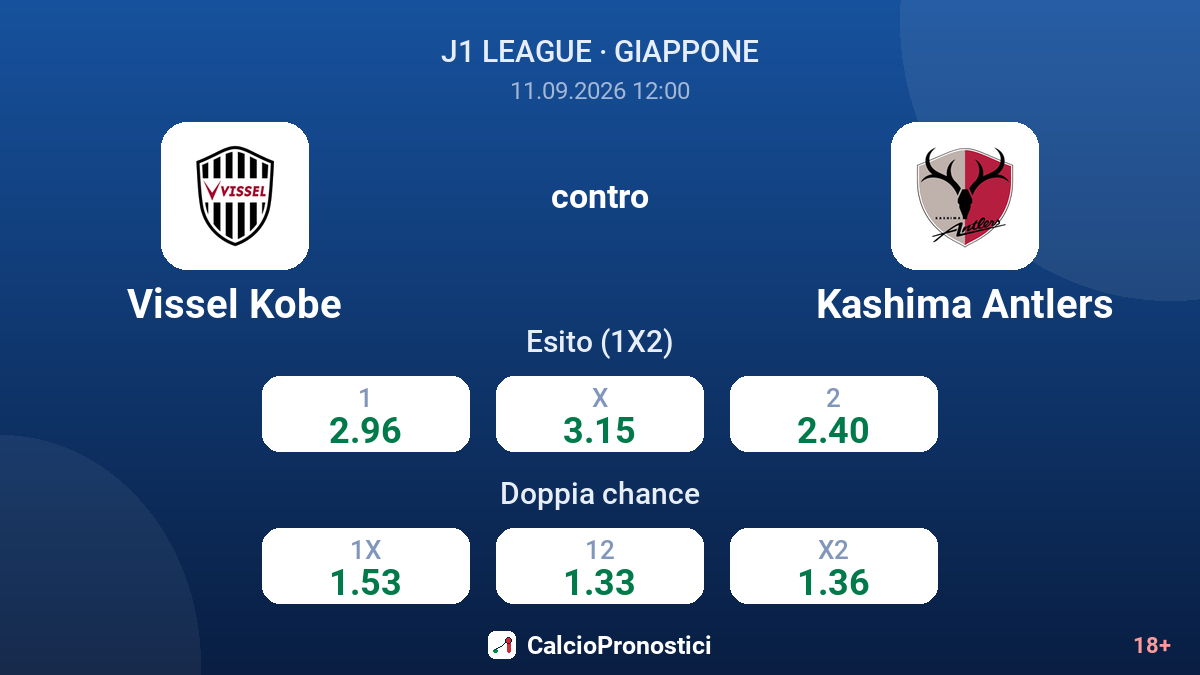 Vissel Kobe - Kashima Antlers — quote