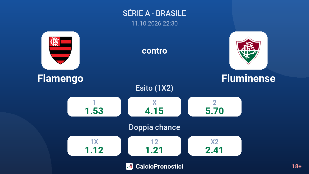 Flamengo - Fluminense — quote