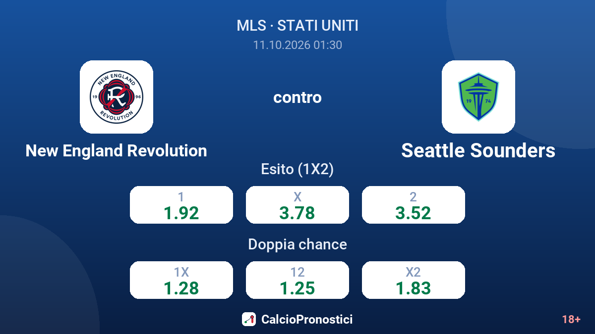 New England Revolution - Seattle Sounders — quote