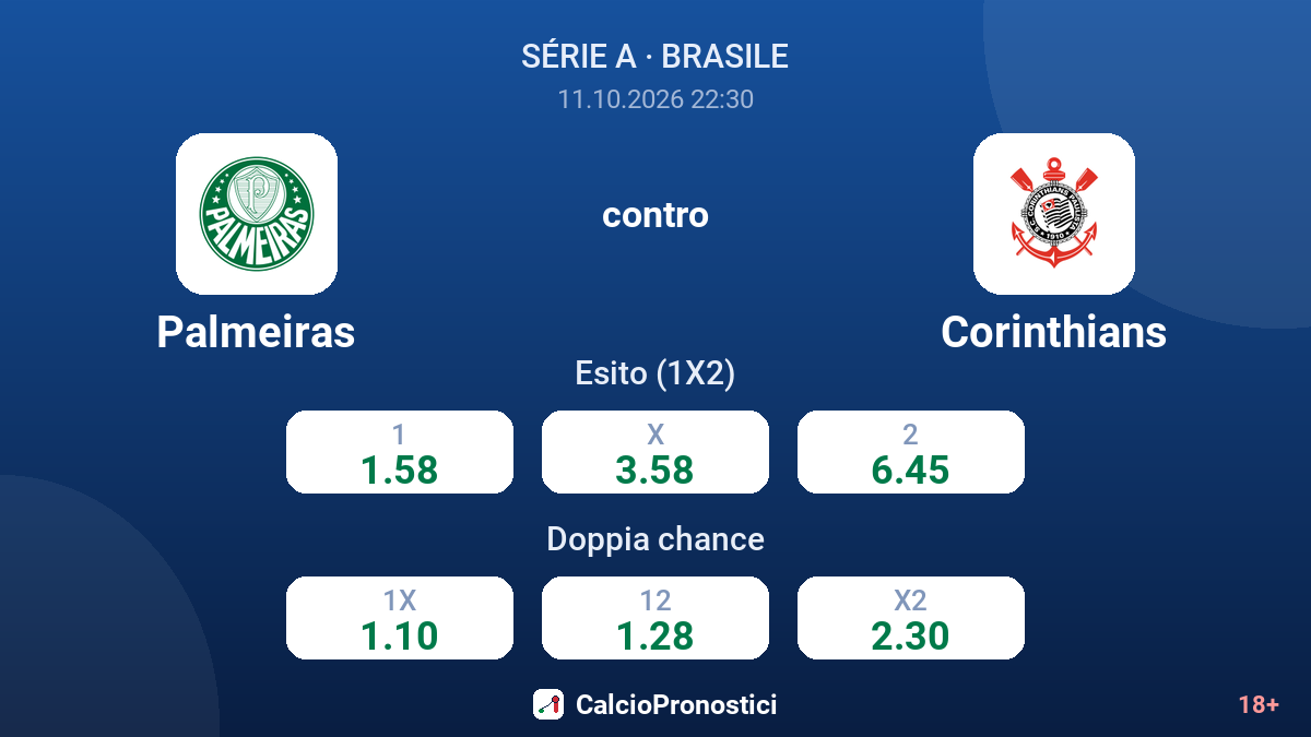 Palmeiras - Corinthians — quote