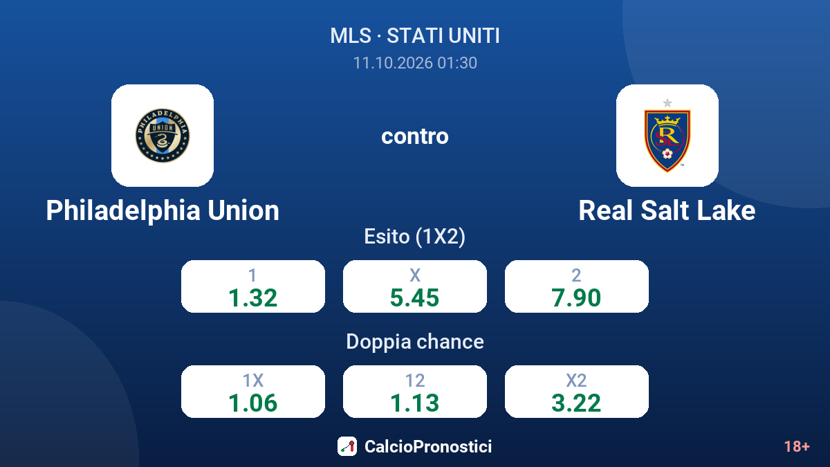 Philadelphia Union - Real Salt Lake — quote