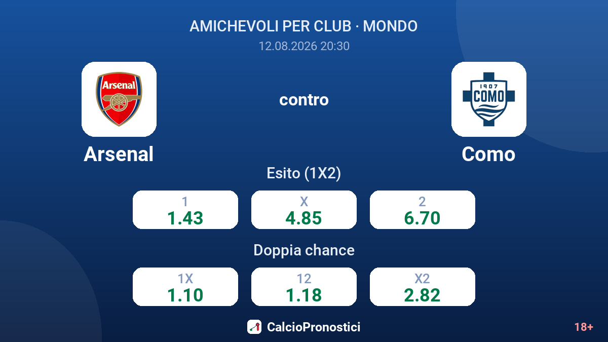 Arsenal - Como — quote
