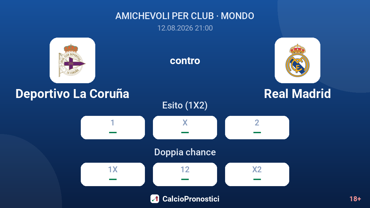 Deportivo La Coruña - Real Madrid — quote