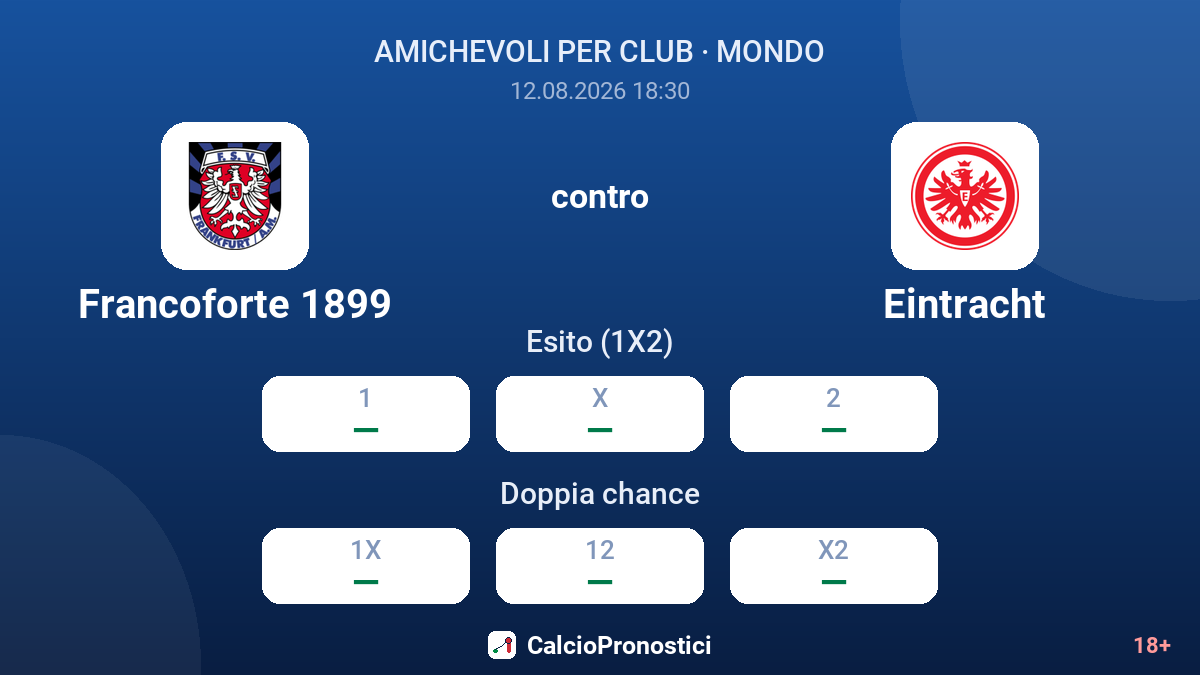Francoforte 1899 - Eintracht — quote
