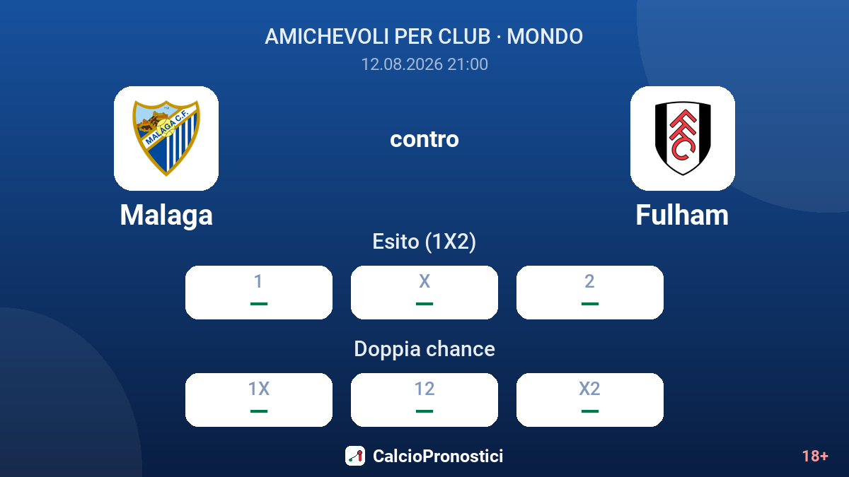 Malaga - Fulham — quote