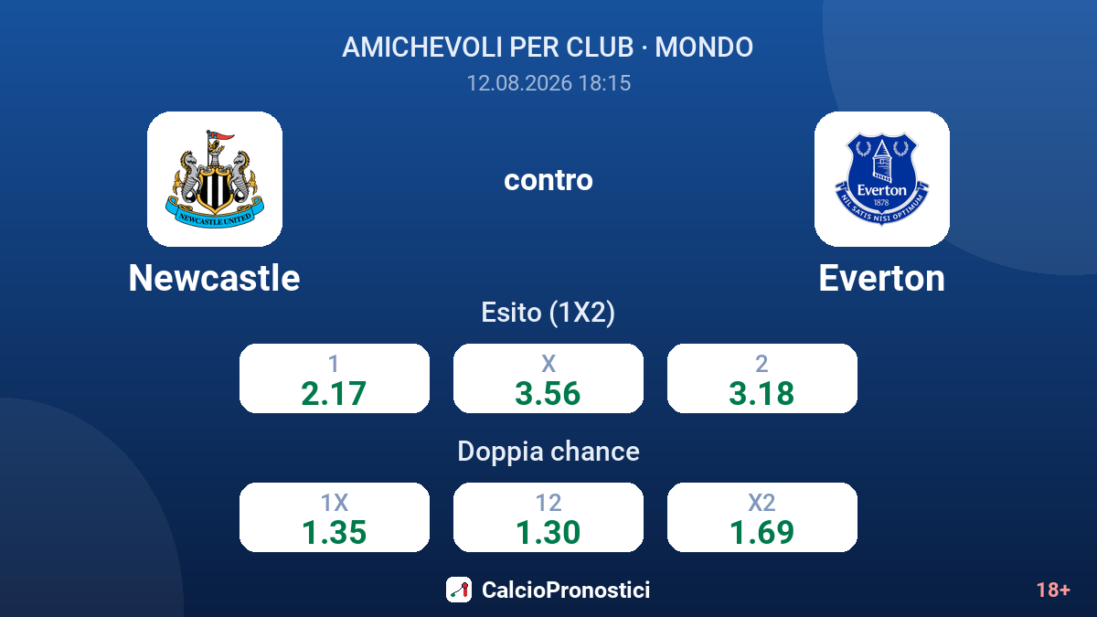 Newcastle - Everton — quote