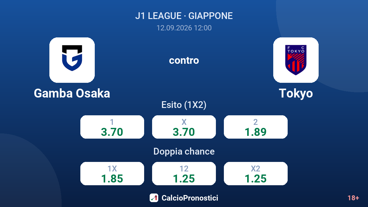 Gamba Osaka - Tokyo — quote