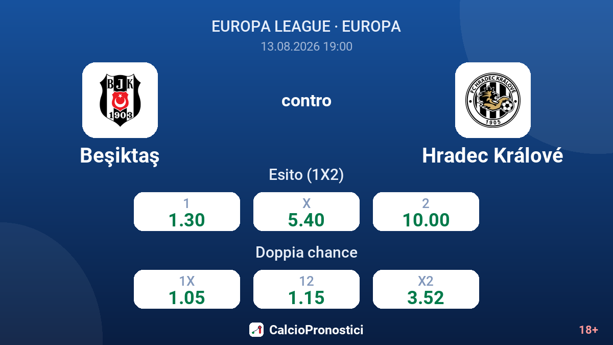 Beşiktaş - Hradec Králové — quote