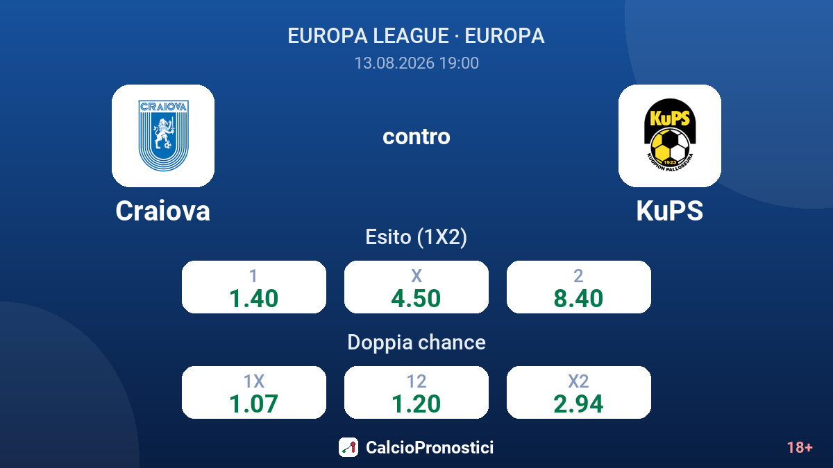 Craiova - KuPS — quote