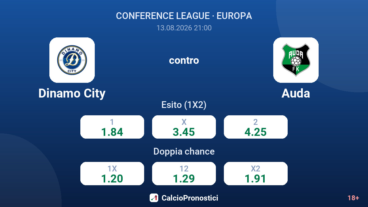 Dinamo City - Auda — quote