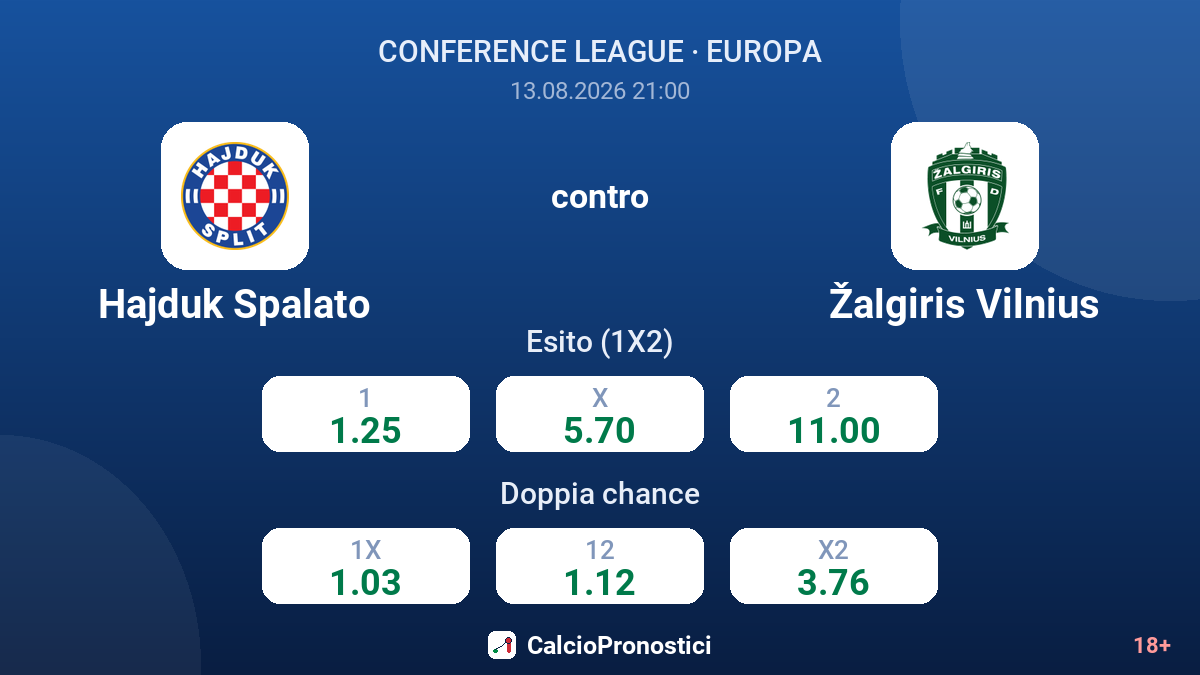 Hajduk Spalato - Žalgiris Vilnius — quote