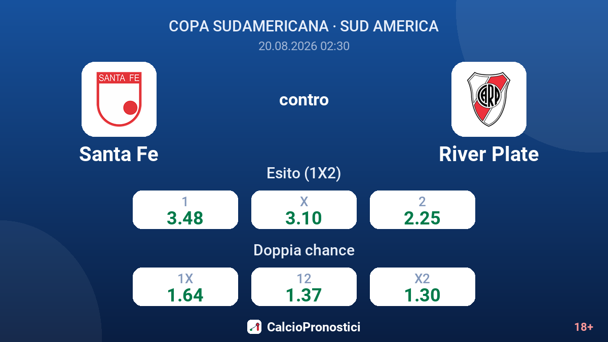 Santa Fe - River Plate — quote