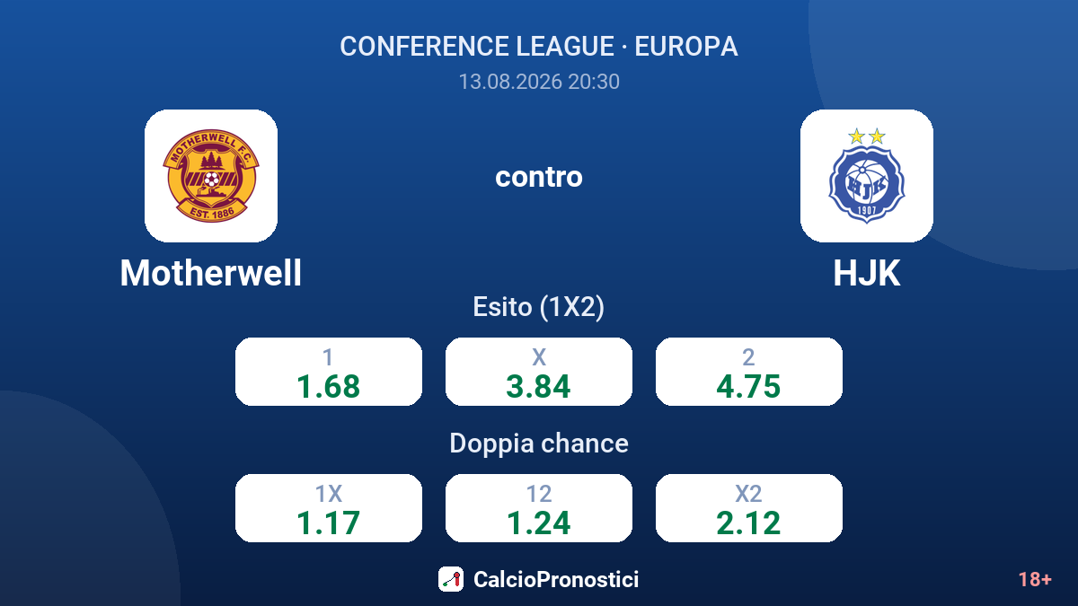 Motherwell - HJK — quote