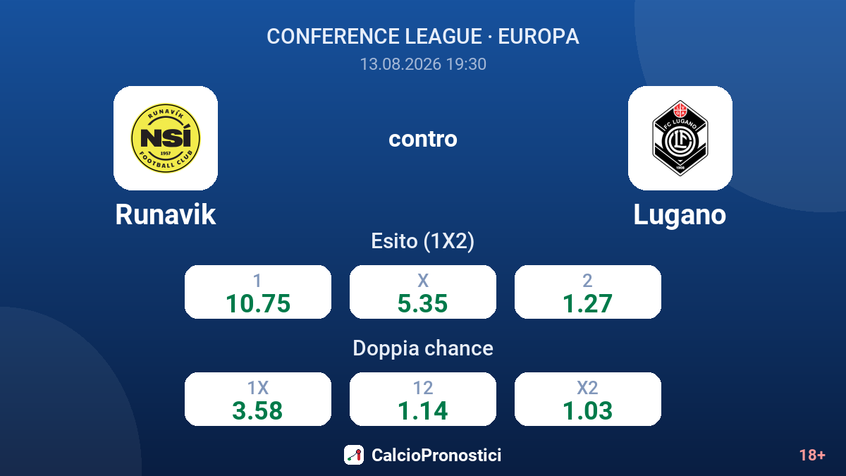 Runavik - Lugano — quote