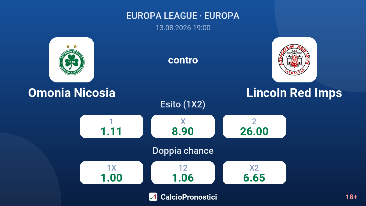 Omonia Nicosia - Lincoln Red Imps — quote