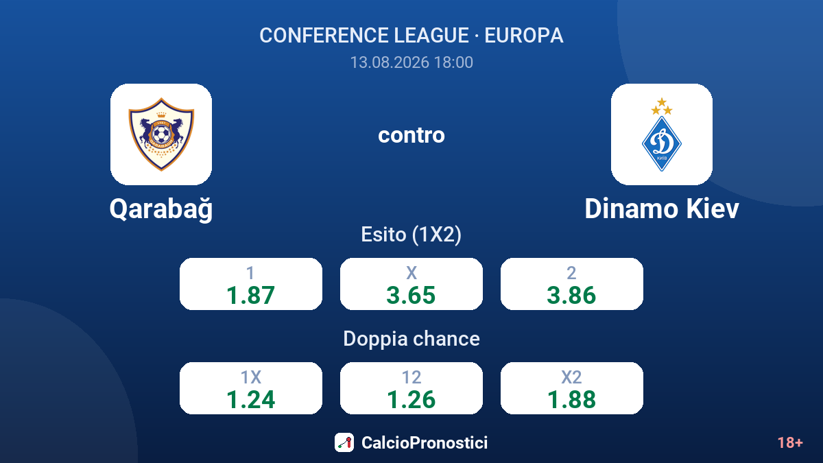 Qarabağ - Dinamo Kiev — quote