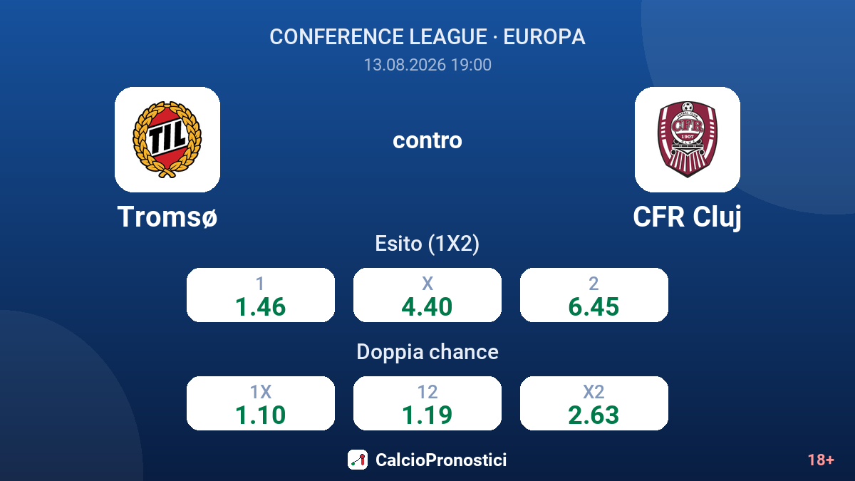 Tromsø - CFR Cluj — quote