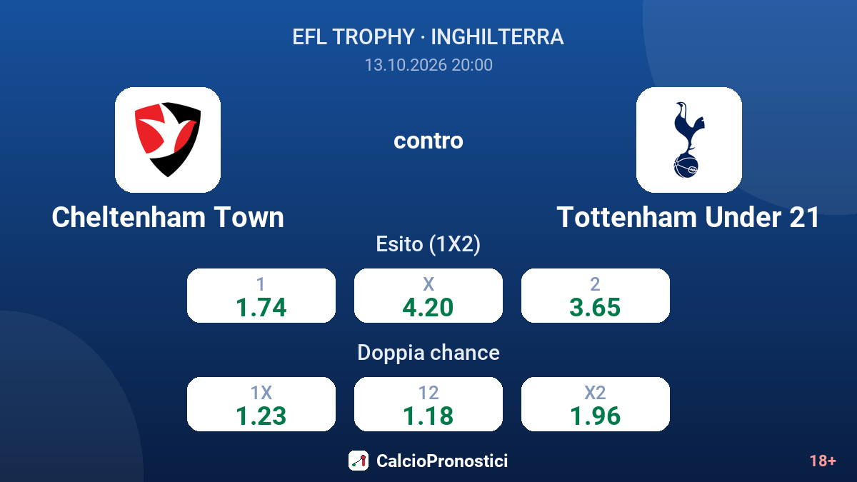 Cheltenham Town - Tottenham Under 21 — quote