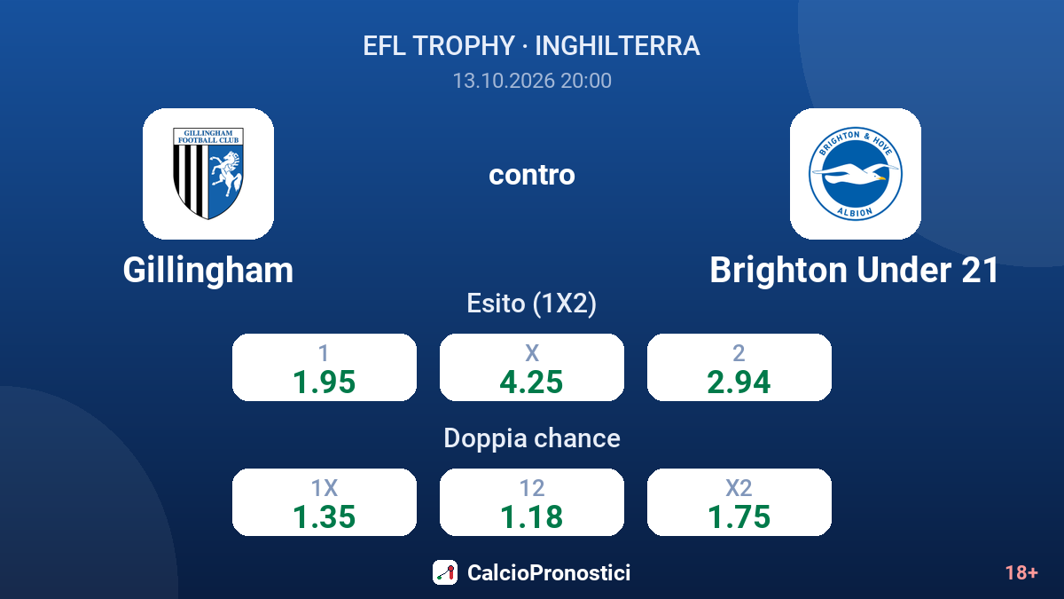 Gillingham - Brighton Under 21 — quote