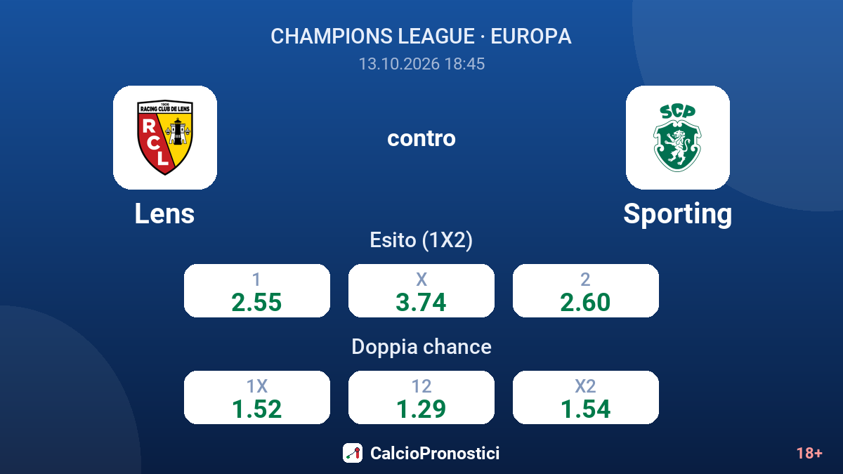 Lens - Sporting — quote