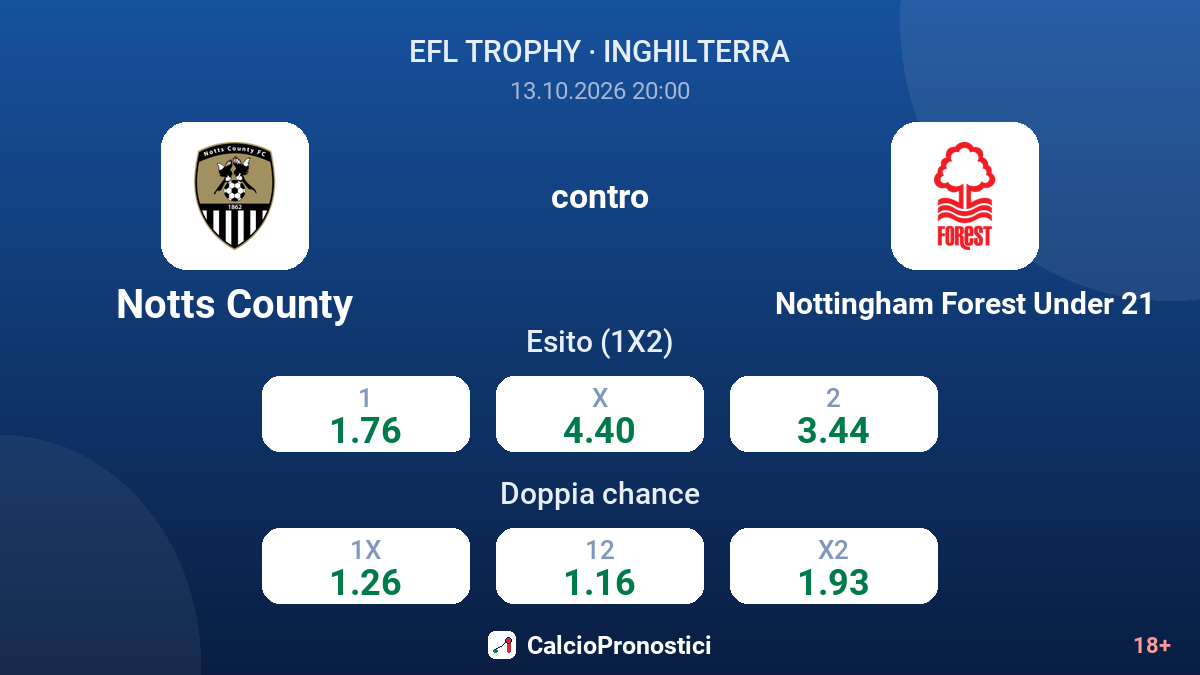 Notts County - Nottingham Forest Under 21 — quote