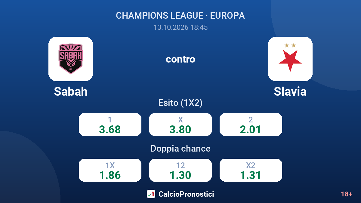 Sabah - Slavia — quote