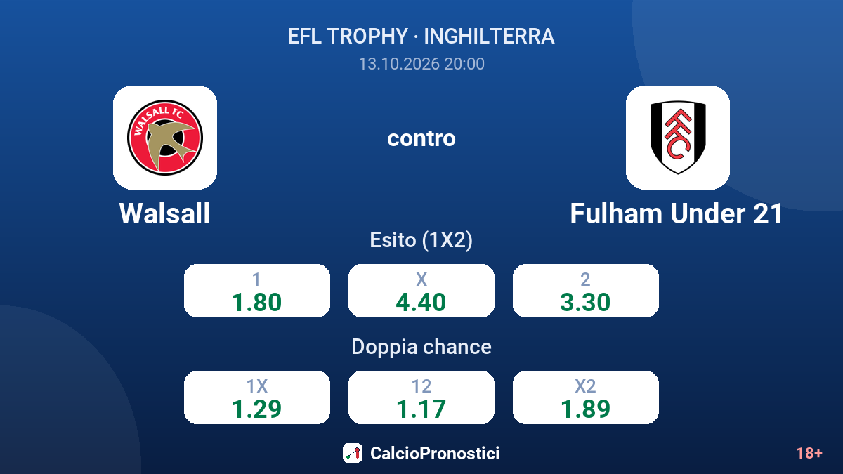 Walsall - Fulham Under 21 — quote