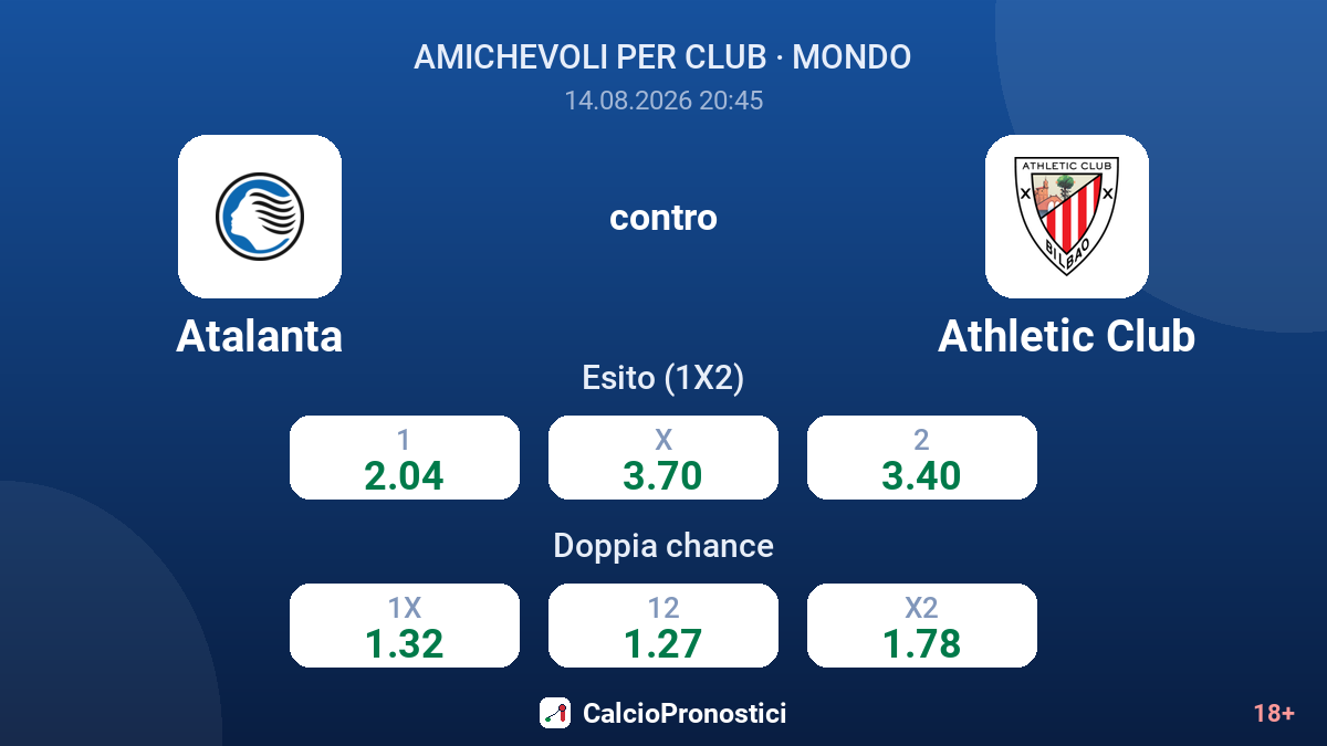 Atalanta - Athletic Club — quote