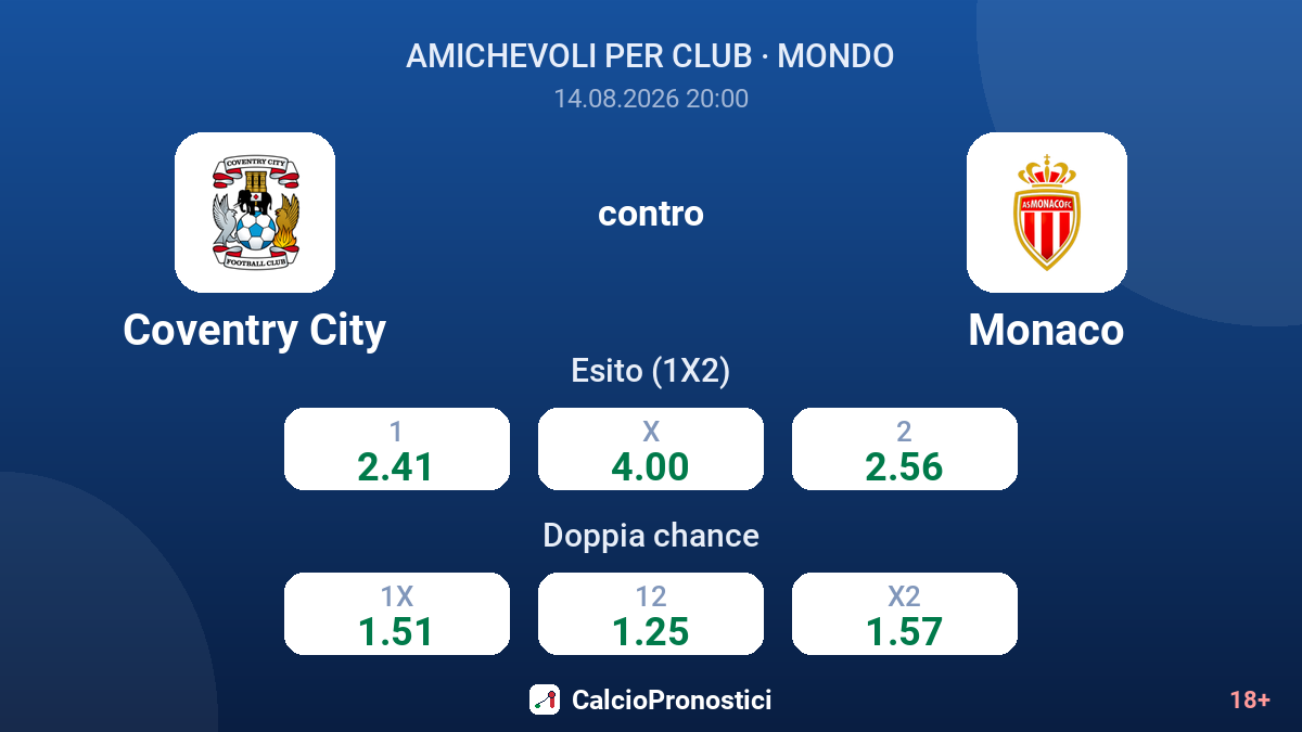 Coventry City - Monaco — quote