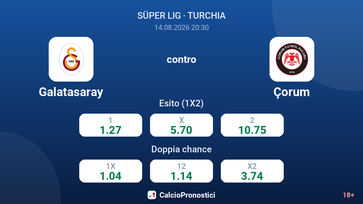 Galatasaray - Çorum — quote