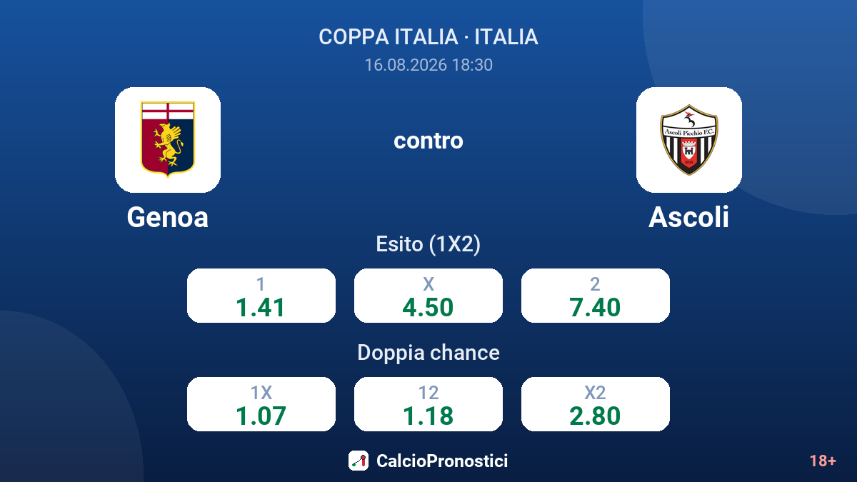 Genoa - Ascoli — quote
