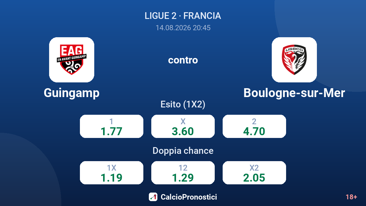 Guingamp - Boulogne-sur-Mer — quote