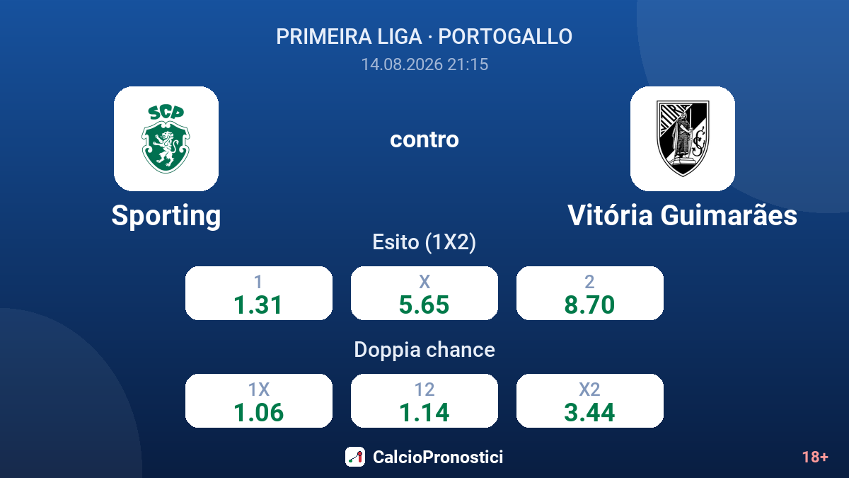 Sporting - Vitória Guimarães — quote