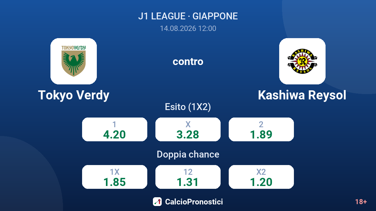 Tokyo Verdy - Kashiwa Reysol — quote