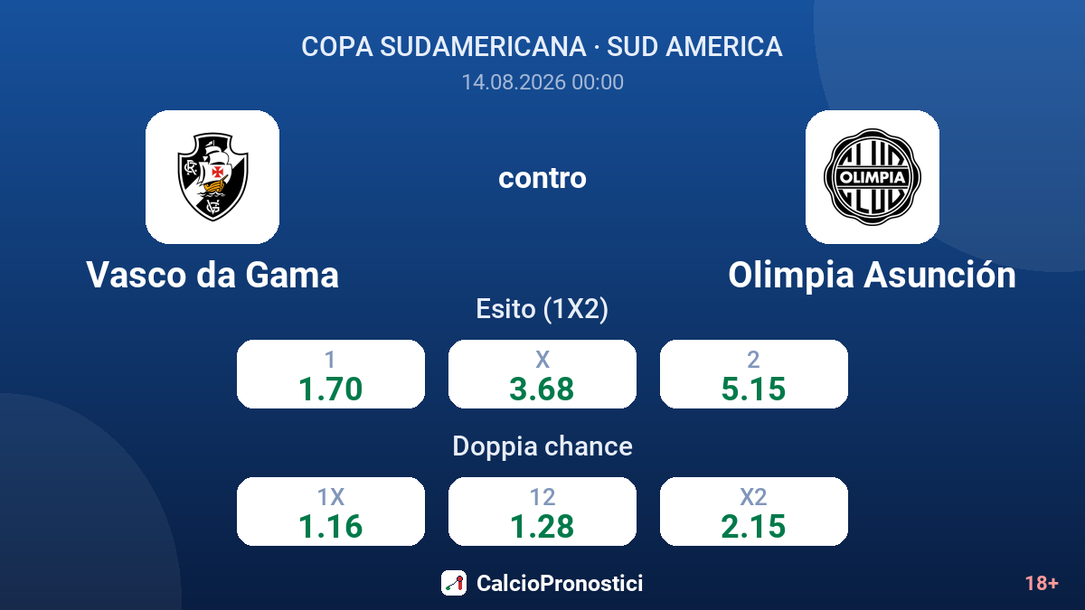 Vasco da Gama - Olimpia Asunción — quote