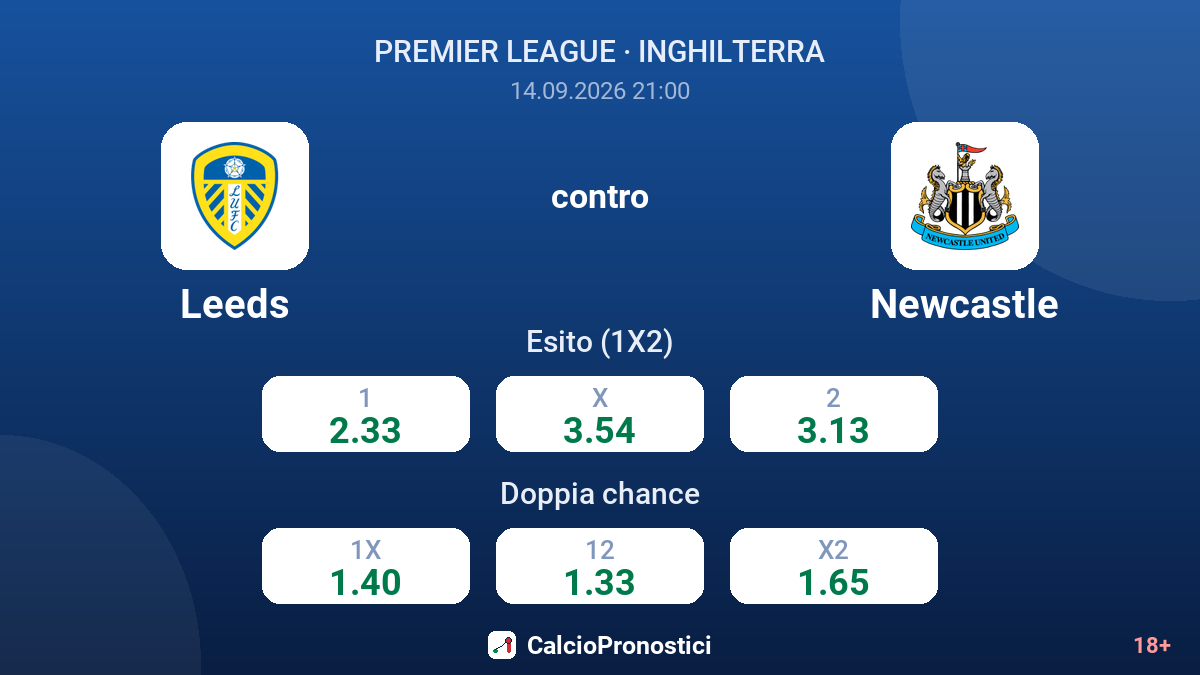 Leeds - Newcastle — quote