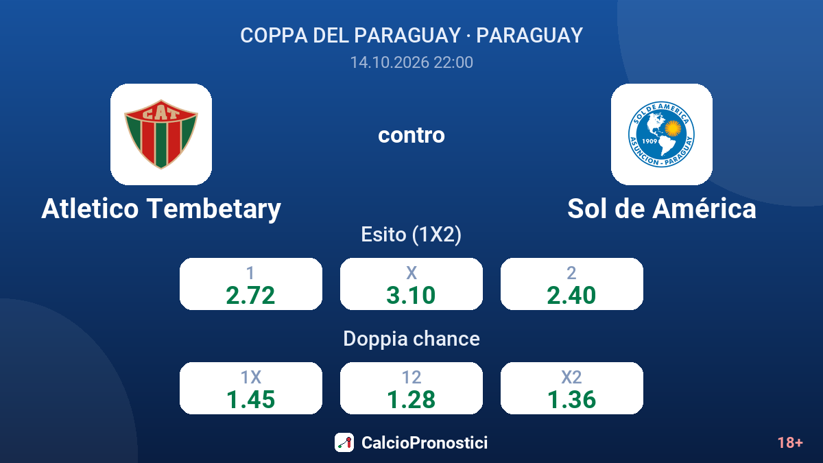 Atletico Tembetary - Sol de América — quote