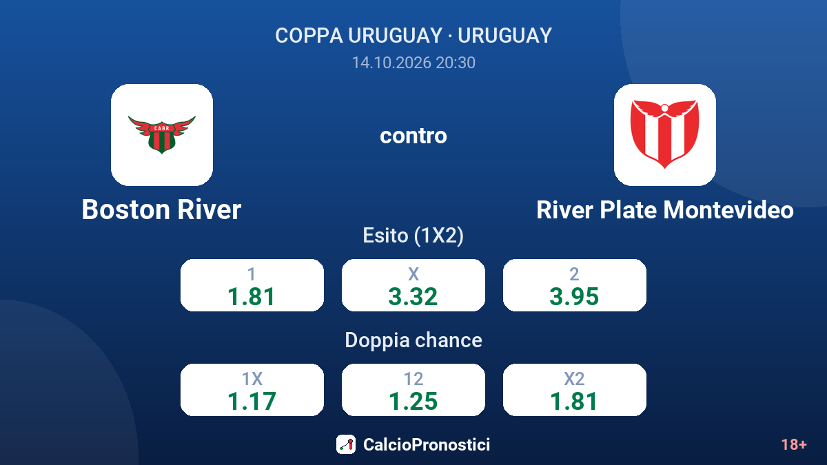 Boston River - River Plate Montevideo — quote